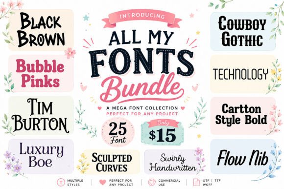 All My Fonts: A Designer’s Review for Campaign Visuals